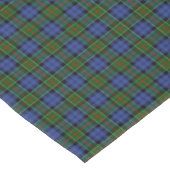 Nappe Clan Colquhoun Tartan (Angle)