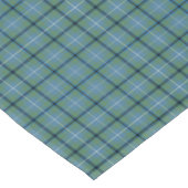 Nappe Clan Douglas Bleu clair Ancien Tartan écossais (Angle)