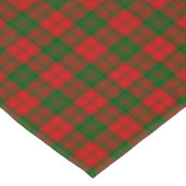 Nappe Clan Drummond Tartan Plaid (Angle)