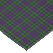 Nappe Clan écossais Abercrombie Tartan (Angle)