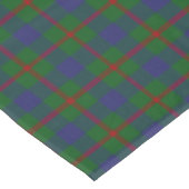 Nappe Clan écossais Agnew Red Green Blue Tartan (Angle)