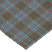 Nappe Clan écossais Anderson Tartan (Angle)