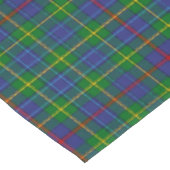 Nappe Clan écossais Bailey Tartan Plaid (Angle)
