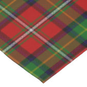 Nappe Clan écossais Boyd Tartan Plaid (Angle)