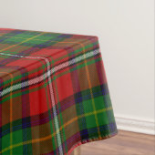Nappe Clan écossais Boyd Tartan Plaid (In Situ)