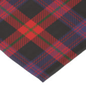 Nappe Clan écossais Brown Tartan Plaid (Angle)