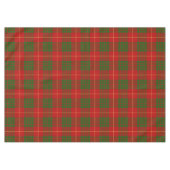 Nappe Clan écossais Cameron Tartan Plaid (Devant (Horizontal))