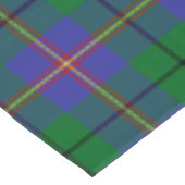 Nappe Clan écossais Carmichael Tartan Plaid (Angle)