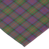Nappe Clan écossais Carnegie Tartan (Angle)