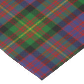 Nappe Clan écossais Carnegie Tartan Plaid (Angle)
