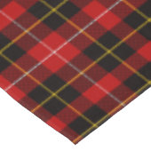 Nappe Clan écossais Connel Tartan Plaid (Angle)