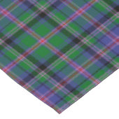 Nappe Clan écossais Cooper Tartan Plaid (Angle)