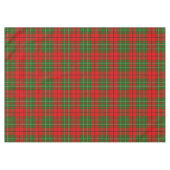 Nappe Clan écossais Cumming Tartan Plaid (Devant (Horizontal))