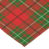 Nappe Clan écossais Cumming Tartan Plaid (Angle)