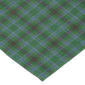 Nappe Clan écossais Duncan Tartan (Angle)