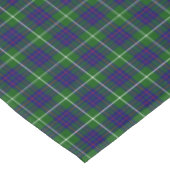 Nappe Clan écossais élégant MacIntyre Tartan (Angle)
