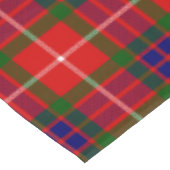 Nappe Clan écossais Fraser de Lovat Tartan Plaid (Angle)