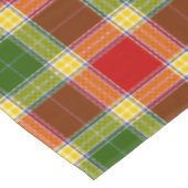 Nappe Clan écossais Gibson Tartan Plaid (Angle)