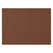Nappe Clan écossais Hay Tartan (Devant (Horizontal))