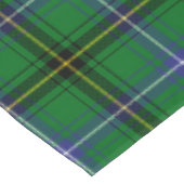 Nappe Clan écossais Henderson Tartan Plaid (Angle)