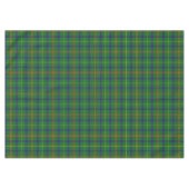 Nappe Clan écossais Holmes Tartan Plaid (Devant (Horizontal))