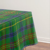 Nappe Clan écossais Holmes Tartan Plaid (In Situ)