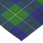 Nappe Clan écossais Johnston Tartan Plaid (Angle)