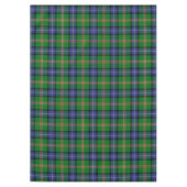 Nappe Clan écossais Jones Tartan Plaid (Devant)