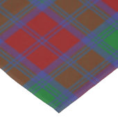 Nappe Clan écossais Lindsay Tartan Plaid (Angle)