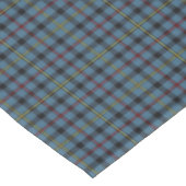 Nappe Clan écossais MacCrimmon Tartan (Angle)