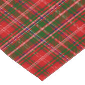 Nappe Clan écossais MacDougall Tartan Plaid (Angle)