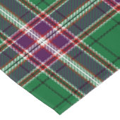 Nappe Clan écossais MacFarlane Chasse Tartan Plaid (Angle)