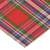 Nappe Clan écossais MacFarlane Red Tartan Plaid (Angle)