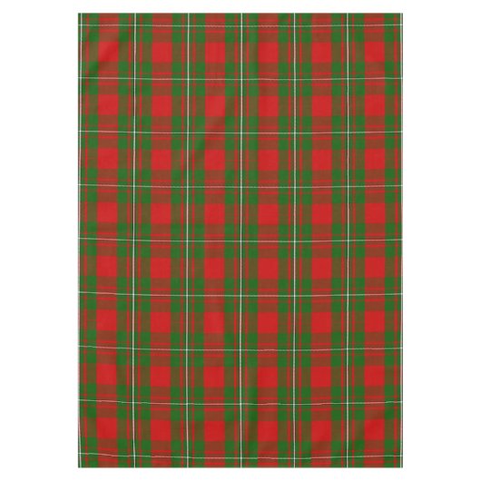 Nappe Clan écossais MacGregor Tartan Plaid (Devant)