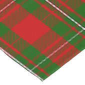 Nappe Clan écossais MacGregor Tartan Plaid (Angle)