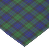Nappe Clan écossais MacKay Tartan (Angle)