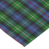 Nappe Clan écossais MacKenzie Tartan Plaid (Angle)