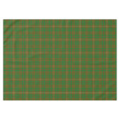 Nappe Clan écossais MacKinnon Chasse Tartan Plaid (Devant (Horizontal))