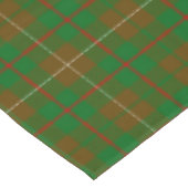 Nappe Clan écossais MacKinnon Chasse Tartan Plaid (Angle)