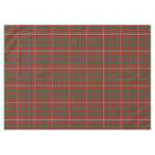 Nappe Clan écossais MacKinnon Tartan Plaid (Devant (Horizontal))