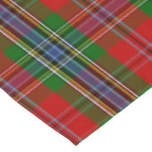 Nappe Clan écossais MacLean de Duart Tartan Plaid (Angle)