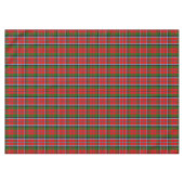 Nappe Clan écossais MacNaughton Tartan Plaid (Devant (Horizontal))