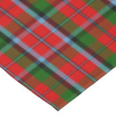 Nappe Clan écossais MacNaughton Tartan Plaid (Angle)
