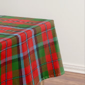 Nappe Clan écossais MacNaughton Tartan Plaid (In Situ)