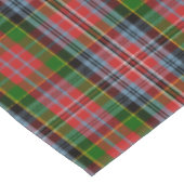 Nappe Clan écossais MacPherson Tartan Plaid (Angle)