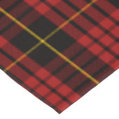 Nappe Clan écossais MacQueen Tartan Plaid (Angle)