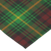 Nappe Clan écossais Martin Tartan Plaid (Angle)