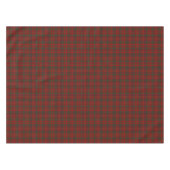 Nappe Clan écossais Matheson Tartan (Devant (Horizontal))