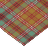 Nappe Clan écossais McCall Tartan Plaid (Angle)