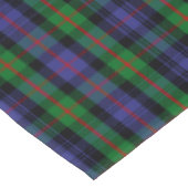 Nappe Clan écossais Murray Tartan Plaid (Angle)